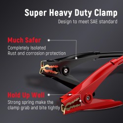 TOPDC Câbles de démarrage de calibre 4 de 20 pieds pour batterie de voiture, SUV et camions, câbles de démarrage automobiles robustes pour démarrage par saut de batteries mortes ou faibles avec sac de transport (TD-P0420)