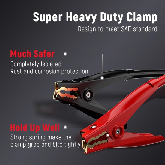 TOPDC Câbles de démarrage de calibre 4 de 20 pieds pour batterie de voiture, SUV et camions, câbles de démarrage automobiles robustes pour démarrage par saut de batteries mortes ou faibles avec sac de transport (TD-P0420)