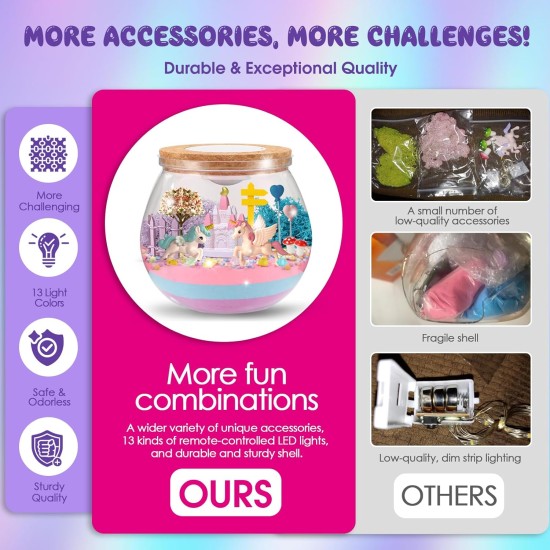 Kit d'artisanat de terrarium licorne pour enfants : Veilleuse LED Jouets DIY avec télécommande – Cadeaux d'anniversaire amusants pour les filles âgées de 5 6 7 8 9 10 ans – Ensemble d'activités d'art et d'artisanat créatifs Kit d'artisanat de terrarium licorne pour enfants : Veilleuse LED Jouets DIY avec télécommande – Cadeaux d'anniversaire amusants pour les filles âgées de 5 6 7 8 9 10 ans – Ensemble d'activités d'art et d'artisanat créatifs