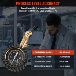 ETENWOLF Manomètre de pneu pour voiture 0-75 PSI, manomètre avec grand cadran lumineux, calibré selon ANSI B40.1 Grade A (plus-moins 1 %), jauge de pneu pour accessoires de voiture (noir)