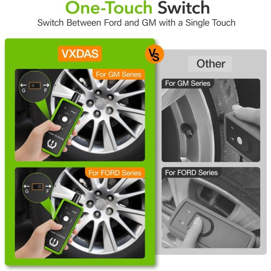 VXDAS Outil de réapprentissage TPMS 2 en 1 Super GL50448 pour GM et Ford avec bouton de commutation de modèle, activation de réinitialisation du moniteur de capteur de pression des pneus pour Buick/Cadillac/Chevrolet/GMC/Lincoln édition 2025 (vert)