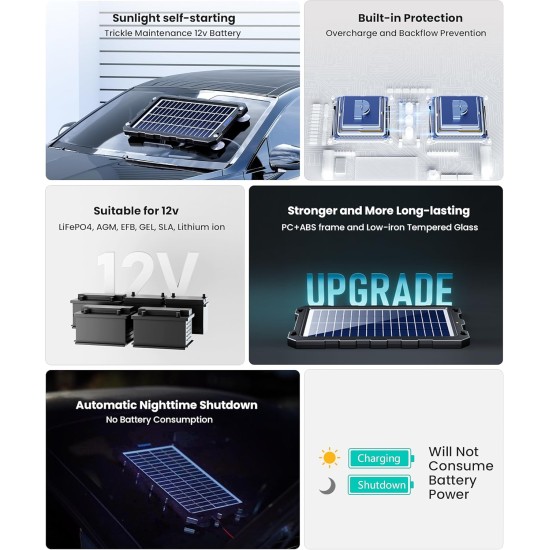 POWOXI Kit de charge d'entretien de panneau solaire portable étanche 7,5 W amélioré pour batterie solaire 7,5 W pour voiture, automobile, moto, bateau, marine, camping-car, remorque, motoneige, etc.